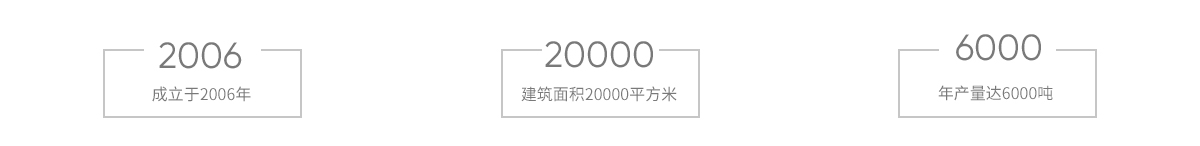 上海金慈實業(yè)有限公司，丙綸高強絲，丙綸色絲，丙綸加捻絲，丙綸異形絲，丙綸輕體絲，高強丙綸絲，丙綸中空絲，丙綸熒光絲，丙綸夜光絲，丙綸阻燃絲，丙綸ATY絲,丙綸異形絲,PP紗，