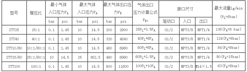 1464054472101688.png 圖片1.png