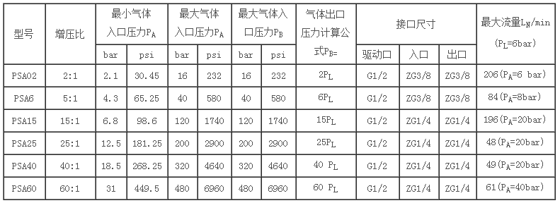 1464057111605026.png QQ圖片20160524102649.png