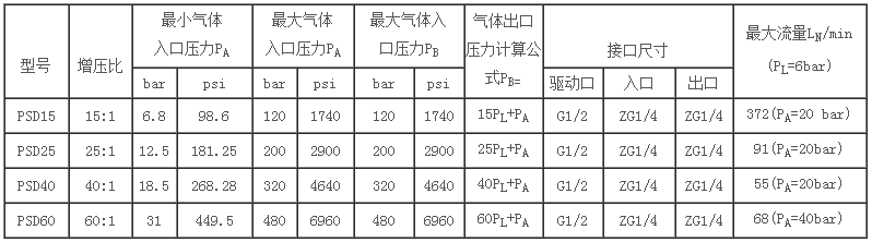 1464057190881936.png PSD.png